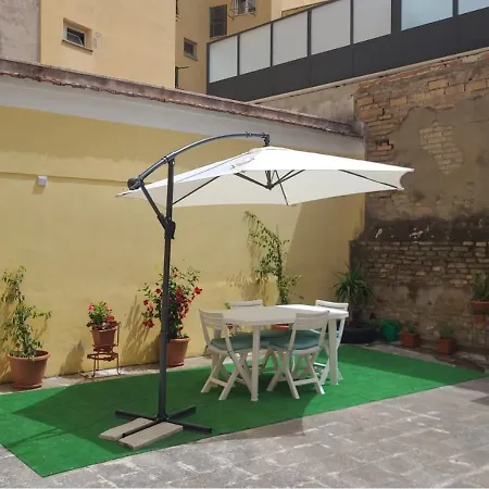 Rent Appartement
